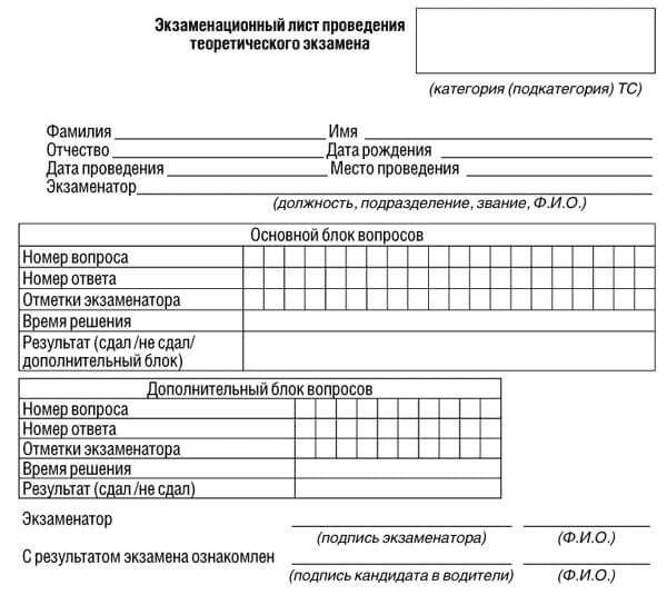 купить лист сдачи теоретического экзамена ПДД в Дятькове